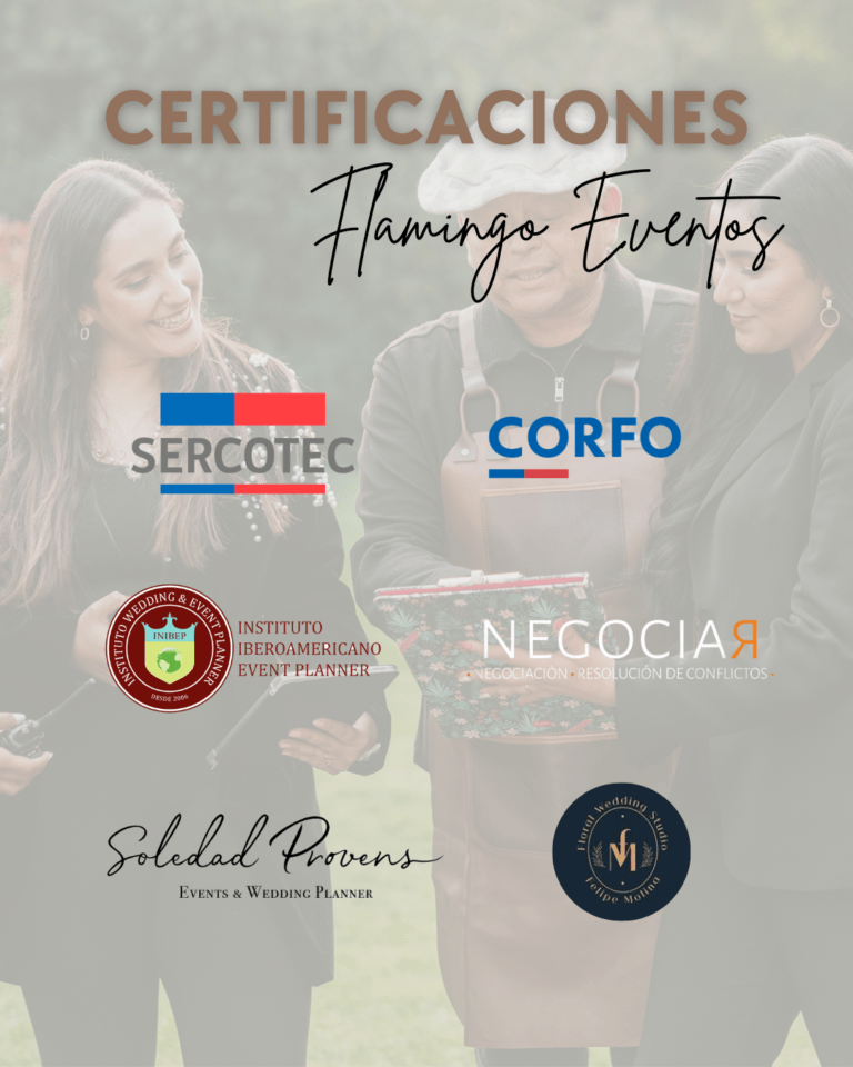 Certificaciones